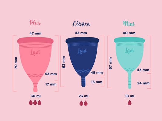 Escoger mi talla de copa menstrual